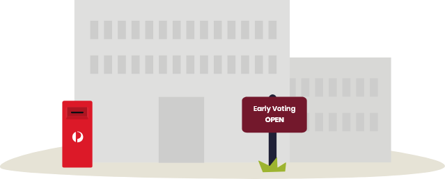 Early voting